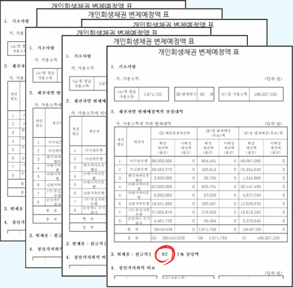 성공사례